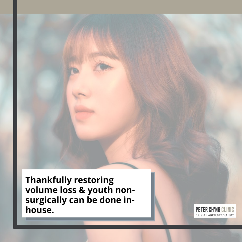 Patient Mailbox Reshaping A Flat Facial Profile NonSurgically With